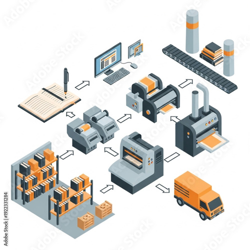 Manufacturing Process Stages with Machines and Delivery Truck.