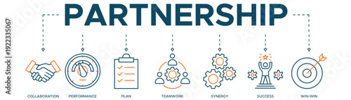 Partnership and collaboration icons editable vector web banner set,