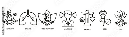 Minimal mindfulness icon set with lotus and meditation elements in clean vector style.,