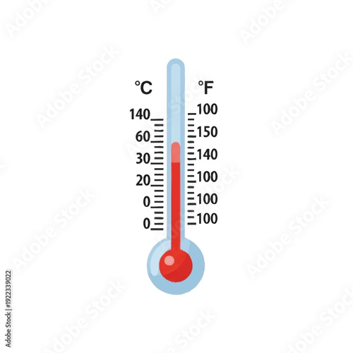 A thermometer with Celsius and Fahrenheit scales on a plain white background, showing temperature measurement markings.