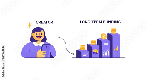 Creator Economy Funding Model. Content Creator Generates Long-Term Financial Growth, Investment, and Sustainable Passive Income via Digital Platforms.