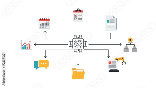 Business Process Management Flowchart Diagram.
