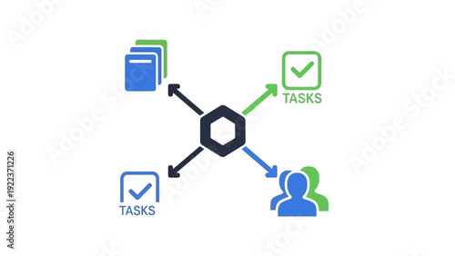 Business Task Management Process Flow.