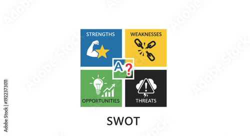 SWOT Analysis Diagram with Strengths Weaknesses Opportunities Threats Icons.