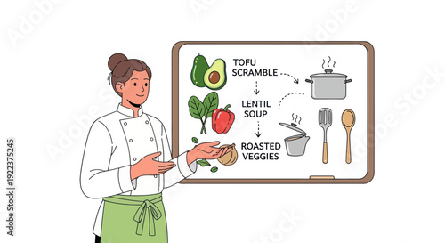 Female Chef Explaining Vegan Meal Preparation on Whiteboard Diagram.