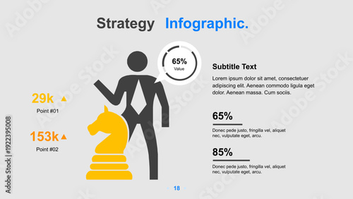 business strategy and planning concept