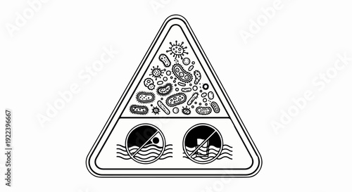 Triangle sign with bacteria illustration above forbidden water symbols