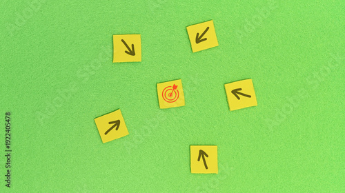 Tableau sur toile A collection of yellow sticky notes with directional arrows pointing towards a c