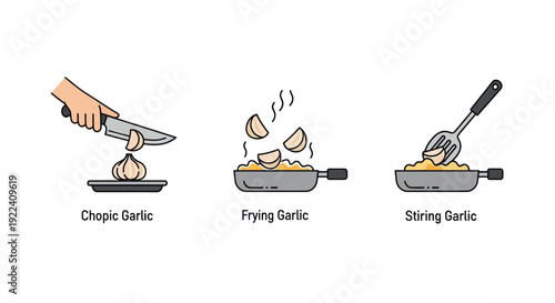 Garlic Preparation Stages: Chopping, Frying, Stirring