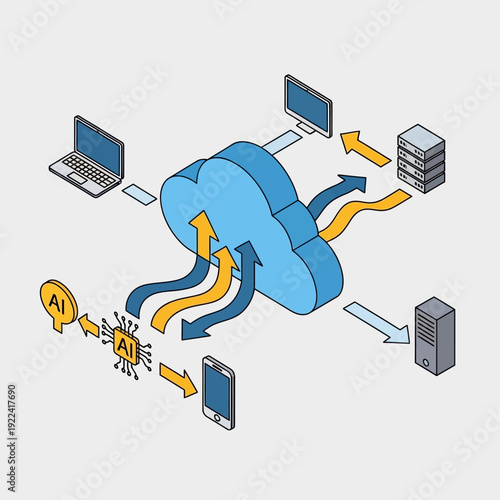 Cloud Computing and Artificial Intelligence Integration.