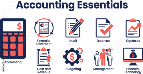 Accounting essentials infographic with financial statement, audit, expenses, budgeting, management, and financial technology icons for business education and planning