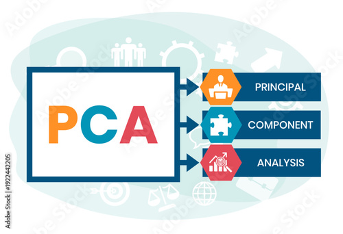 PCA, Principal Component Analysis acronym. Concept with keyword and icons. Flat vector illustration. Isolated on white