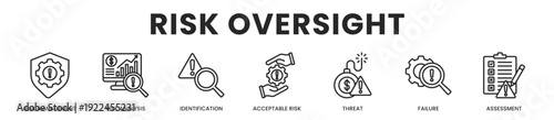 Risk Oversight All In One Icon Multi Styles Vector Set