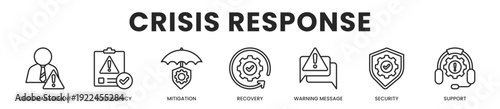 Crisis Response All In One Icon Multi Styles Vector Set