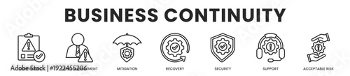Business Continuity All In One Icon Multi Styles Vector Set