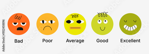 Vector emotion rating scale with abstract face characters ranging from bad to excellent.  Ideal for customer satisfaction surveys, UX rating systems, education materials and psychology projects.