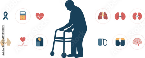 Elderly man with walker silhouette, healthcare and chronic disease awareness icons isolated on white background representing aging medical support concept