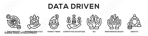 Line - Data Driven web banner icon vector illustration concept for business with icon of Data Insights, Business Analytics, Market Trend, Competitive Advantage, ROI, Performance Boost,.