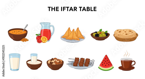 Ten food and drink items arranged in two rows under the title THE IFTAR TABLE