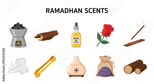 Ten icons illustrating scents associated with Ramadan arranged in two rows