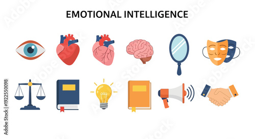 Icons representing components of Emotional Intelligence arranged in two rows