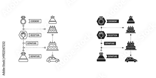Business growth stages flowchart with wedding cake and car icons for success milestones and achievement concept