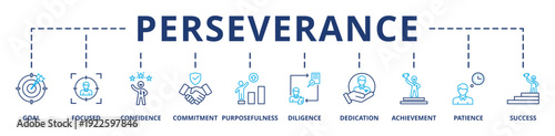 Perseverance banner web icon vector illustration concept with icon of goal, focused, confidence, commitment, purposefulness, diligence, dedication, achievement, patience and success