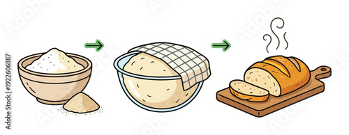 Bread making process stages illustration with flour, dough, and baked loaf