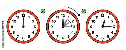 Daylight saving time illustration, clocks turn forward one hour for summer