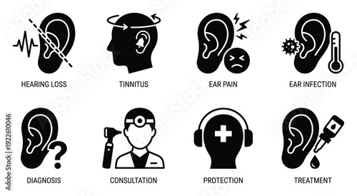 Ear problems vector icon set hearing loss, tinnitus, ear pain, ear infection, diagnosis