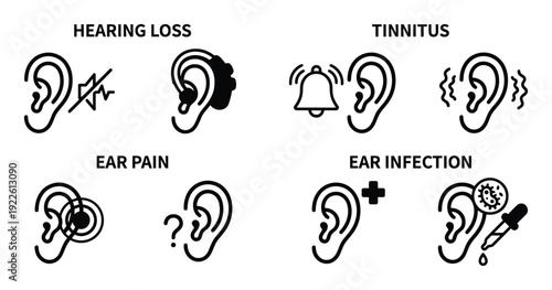 Hearing loss, tinnitus, ear pain, ear infection health condition icons