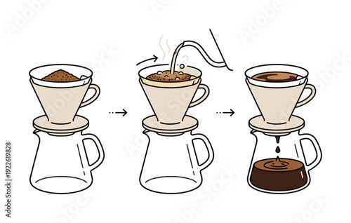 Pour Over Coffee brewing steps, from coffee grounds to filtered coffee in glass server