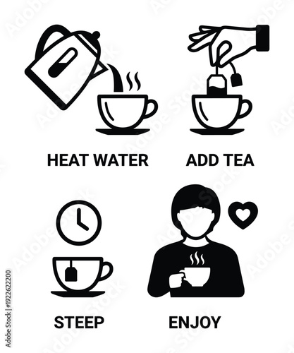 Steps to make tea with kettle, teabag, and clock for steeping tea