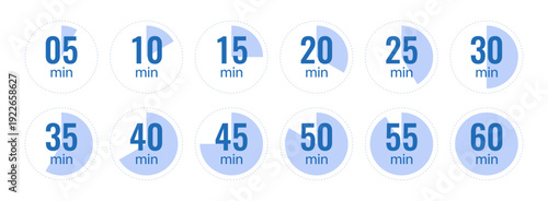 Time management countdown indicators from five to sixty minutes