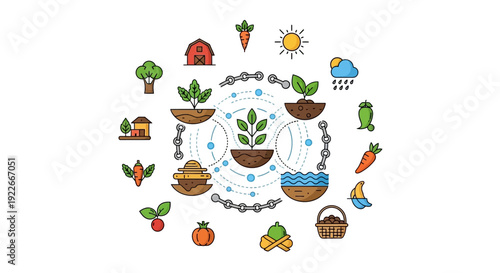 Smart Agriculture and Food Supply Chain Vector Icons. Farming Ecosystem Network Diagram with Crops, Weather, and Sustainable Production Elements.