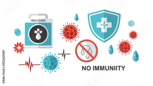 Graphic illustration of healthcare symbols and virus icons on a white background with a shield and no immunity concept.