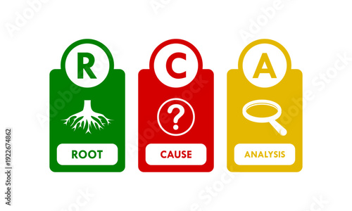 RCA - Root Cause Analysis acronym design logo 