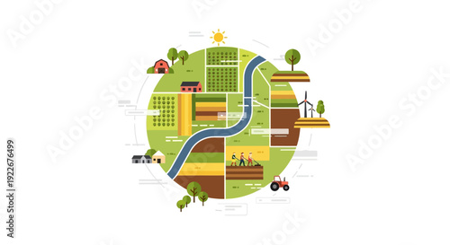 Circular Flat Design Farm Map and Agriculture System Infographic. Rural Landscape with Fields, Tractor, and Farmers.
