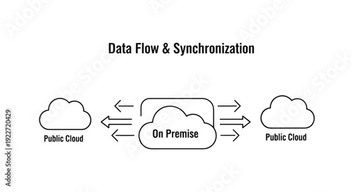 Hybrid Cloud Line soft abstract tone illustration