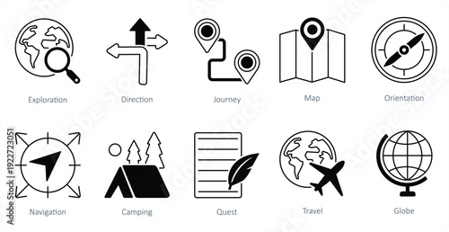  set of adventure icons as map orientation exploration