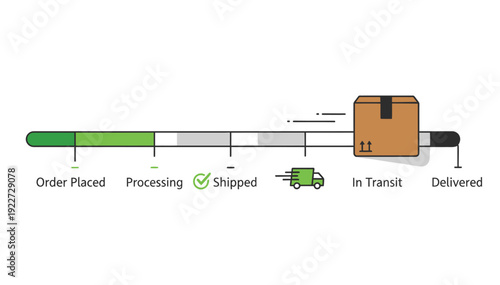 Shipping process tracking timeline illustrating package delivery stages from order placement to final delivery status online.