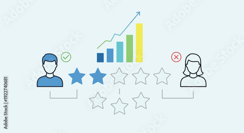 Conceptual illustration of customer satisfaction with positive and negative feedback ratings.