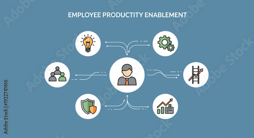 Conceptual illustration of employee productivity enablement with interconnected icons.