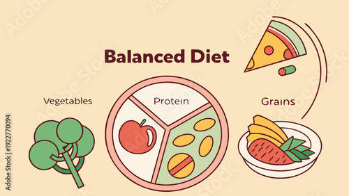 Balanced Diet Plate with Vegetables, Protein, and Grains in Simple Flat Design with Pastel Colors for Health Education