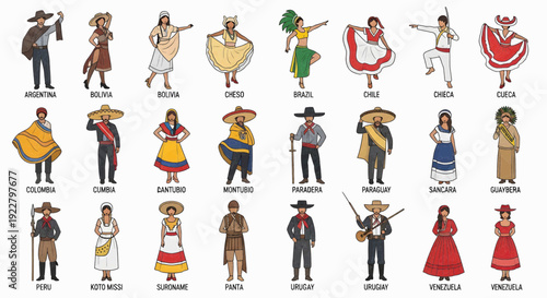 Diverse group of people in traditional South American folk costumes from Argentina, Bolivia, Brazil, Chile, Colombia, and Peru.