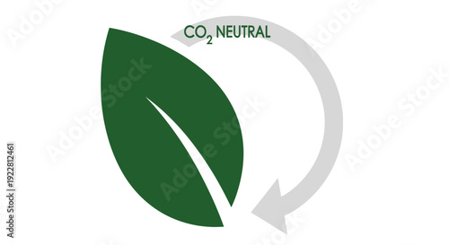 Green leaf graphic with a circular arrow and Carbon Di-Oxide neutral text