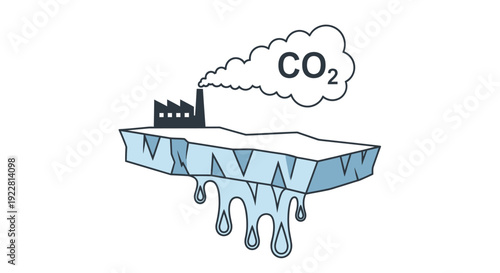 Industrial pollution releasing carbon dioxide contributing to melting ice caps