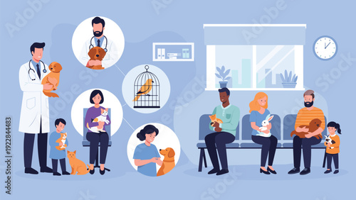 Professional veterinary clinic showing doctors and pet owners with various animals like dogs cats and birds in a waiting room and exam areas.