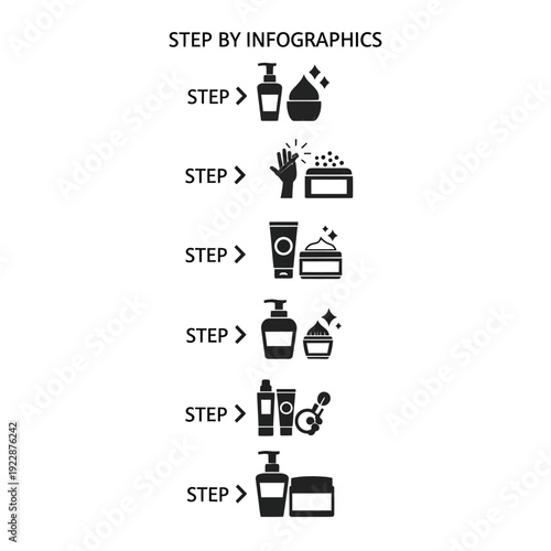 Step by step guide showing skincare routine with product illustrations