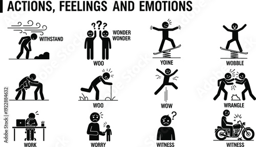 Actions feelings and emotions icons set, human expressions behavior concepts, stick figure pictograms, work worry wonder witness, vector illustration collection